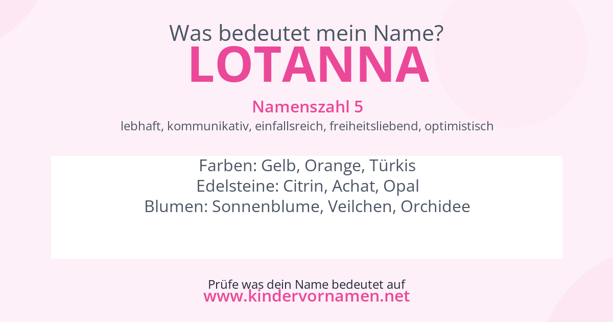 Was bedeutet der Name Lotanna?