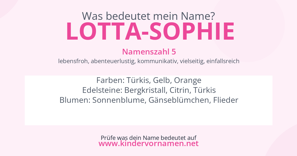Was bedeutet der Name Lotta-Sophie?