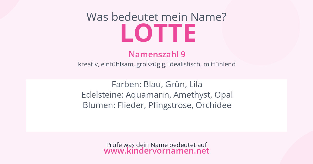 Was bedeutet der Name Lotte?