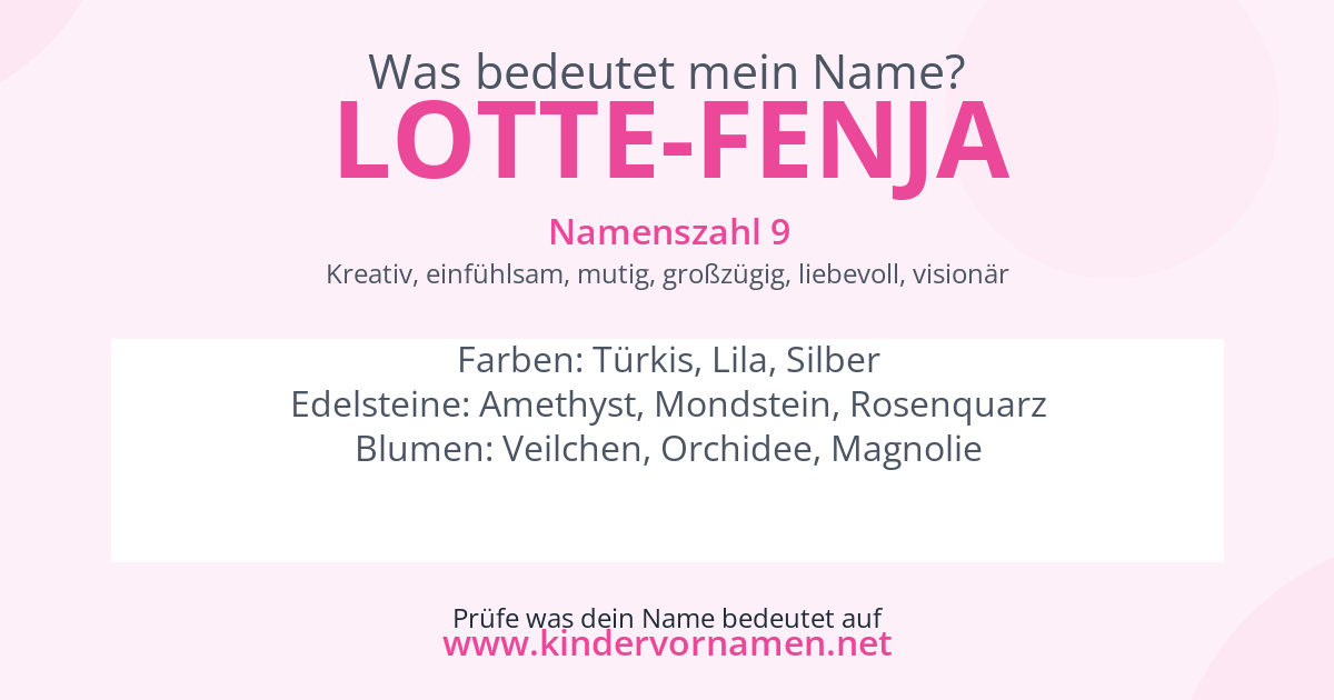 Was bedeutet der Name Lotte-Fenja?