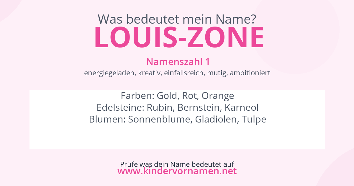 Was bedeutet der Name Louis-Zone?