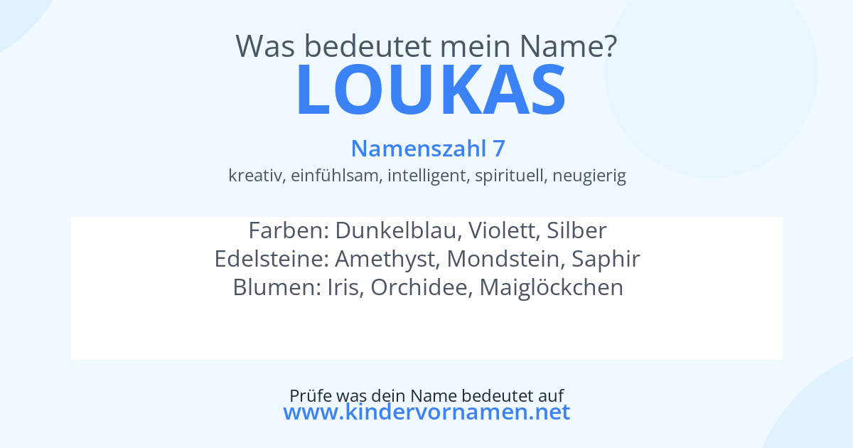 Was bedeutet der Name Loukas?