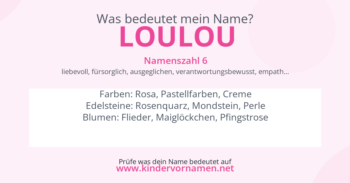 Was bedeutet der Name Loulou?