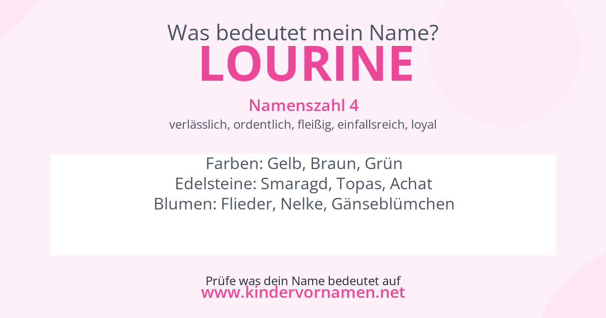 Was bedeutet der Name Lourine?