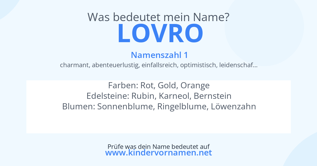 Was bedeutet der Name Lovro?