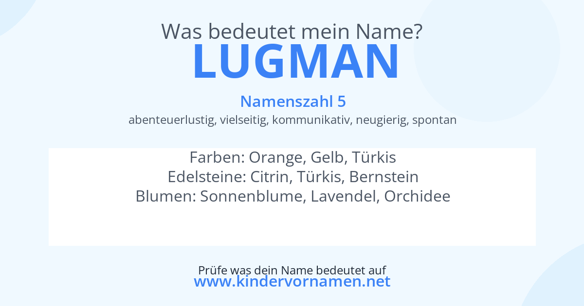 Was bedeutet der Name Lugman?