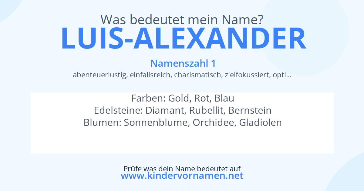 Was bedeutet der Name Luis-Alexander?