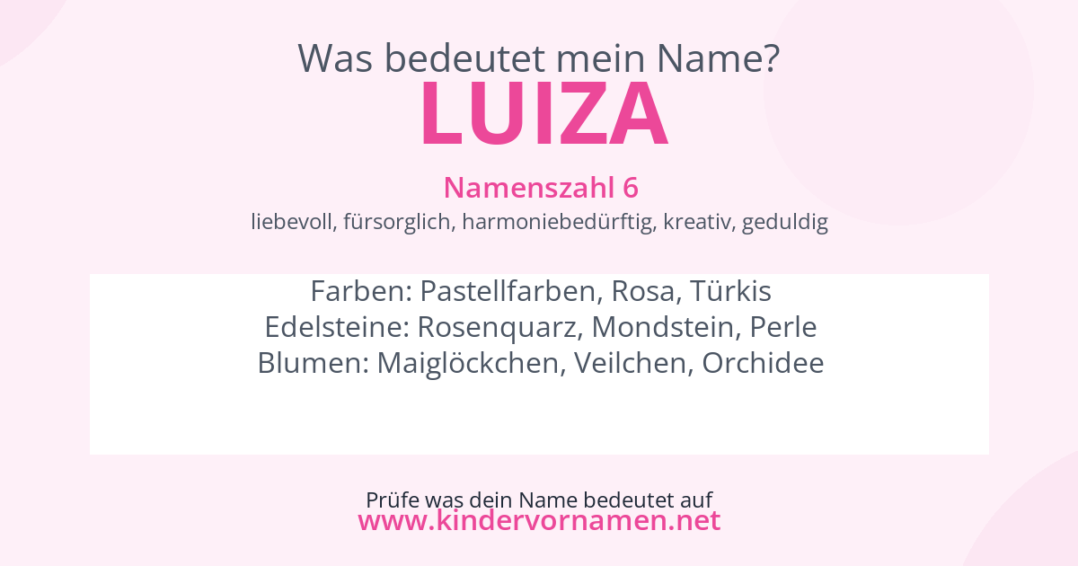 Was bedeutet der Name Luiza?