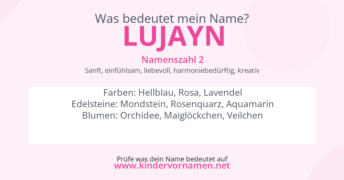 Was bedeutet der Name Lujayn?
