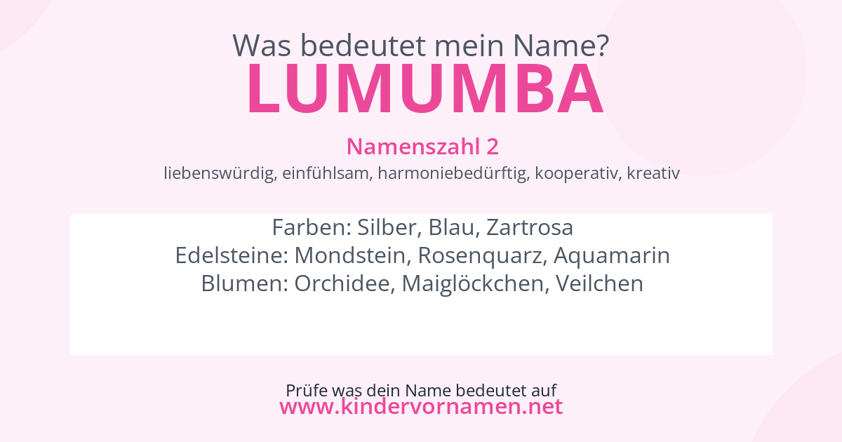 Was bedeutet der Name Lumumba?