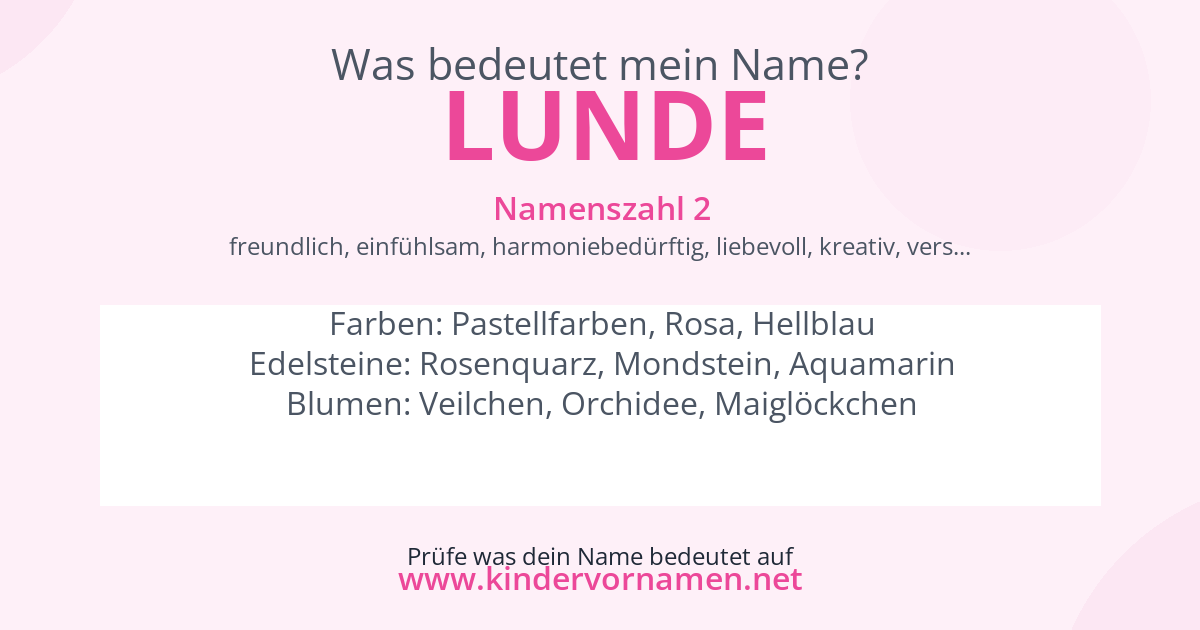 Was bedeutet der Name Lunde?