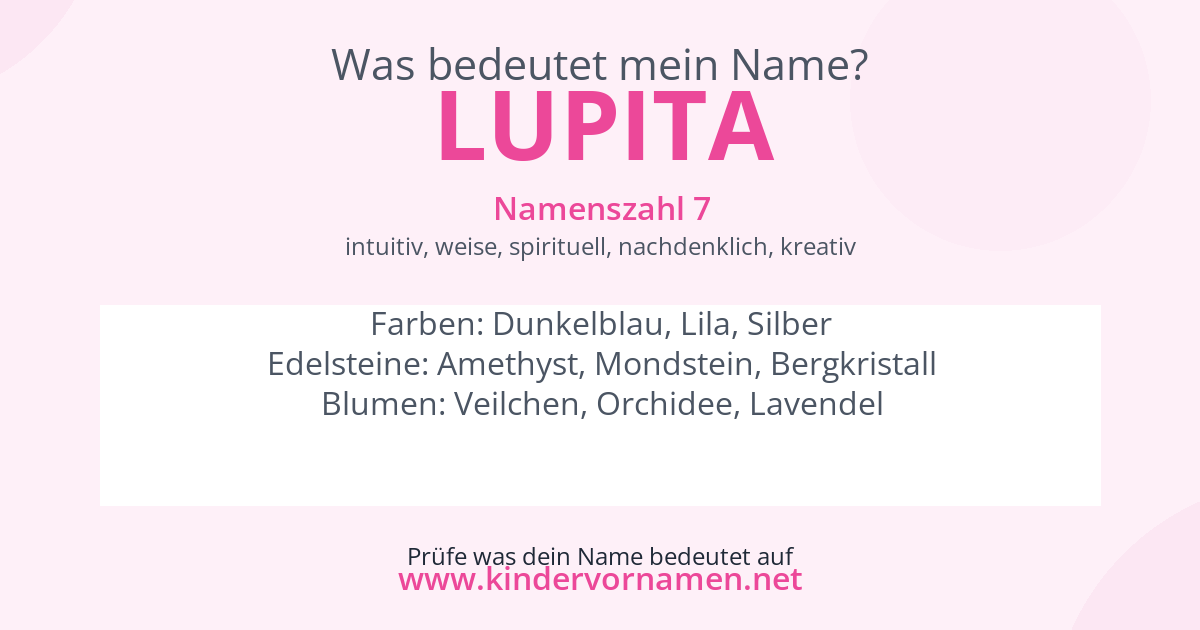 Was bedeutet der Name Lupita?