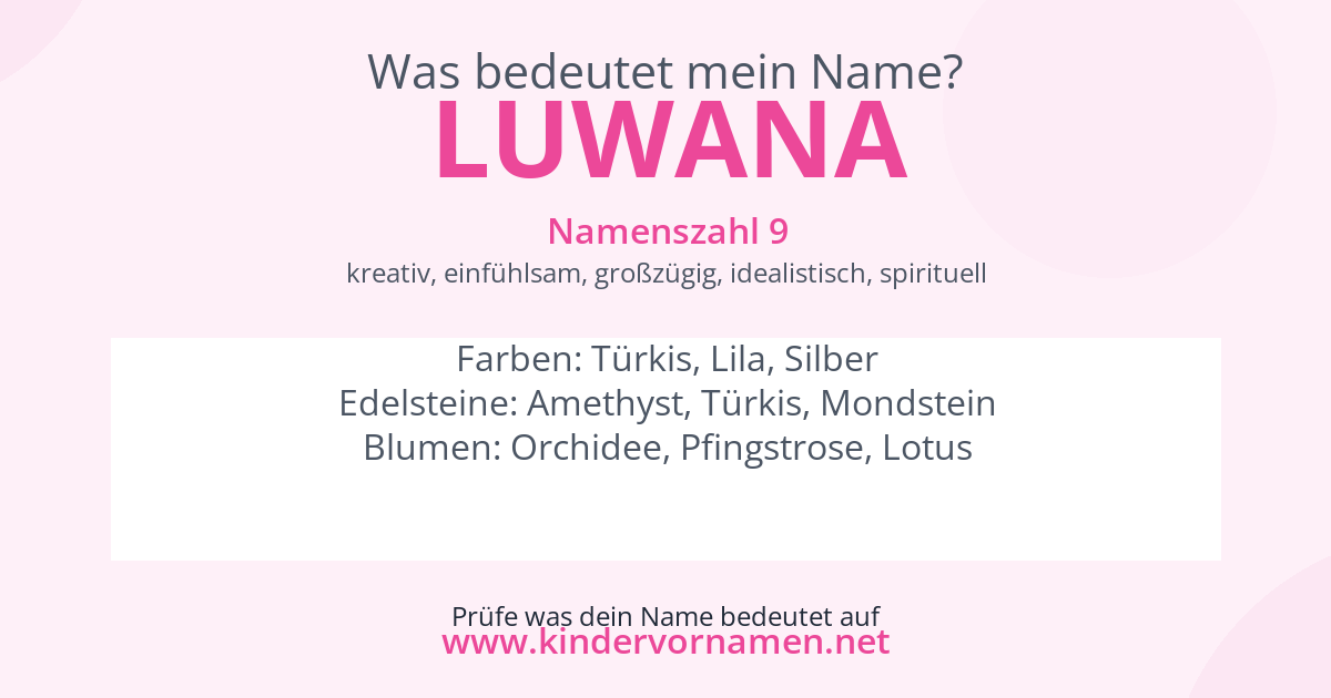 Was bedeutet der Name Luwana?