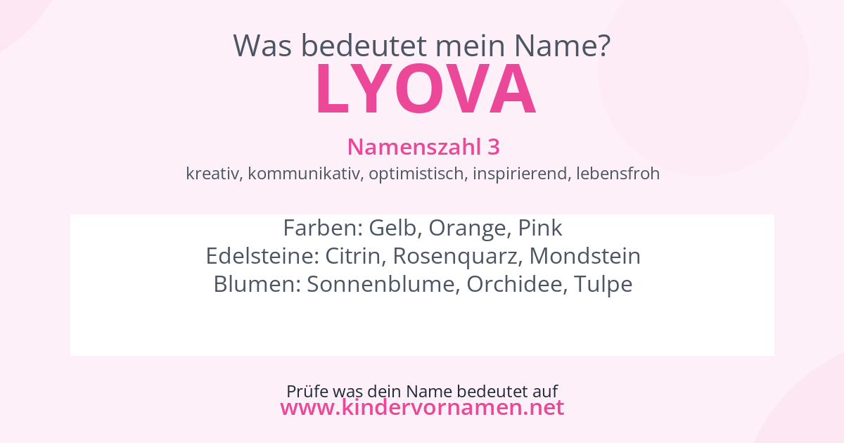 Was bedeutet der Name Lyova?
