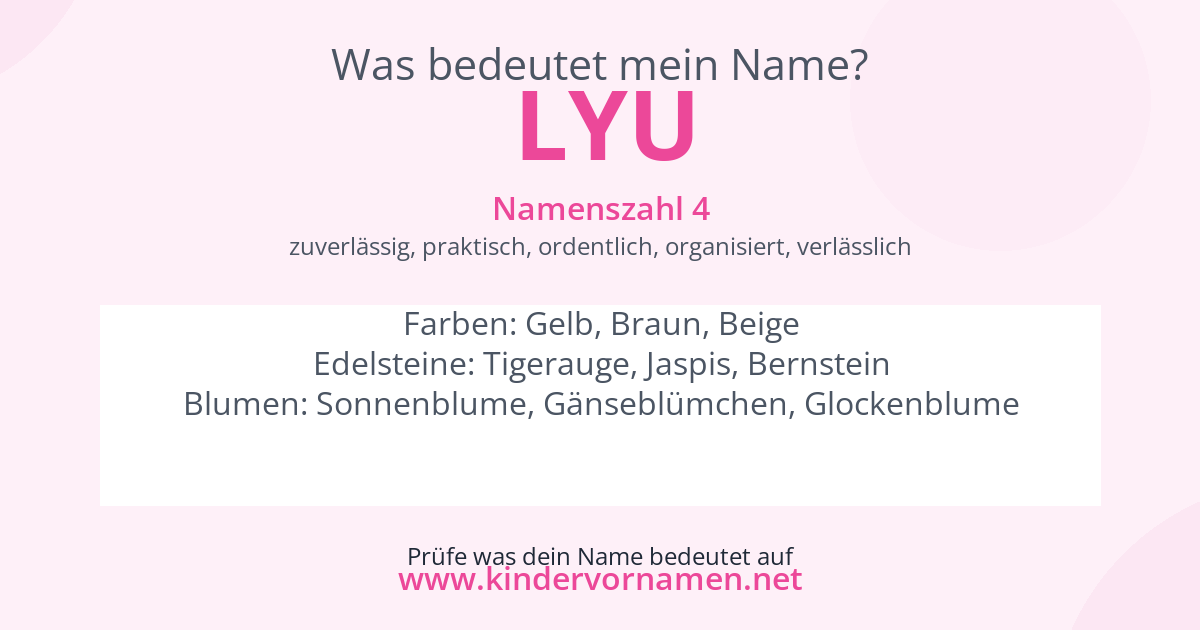 Was bedeutet der Name Lyu?