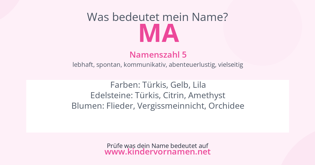 Was bedeutet der Name Ma?