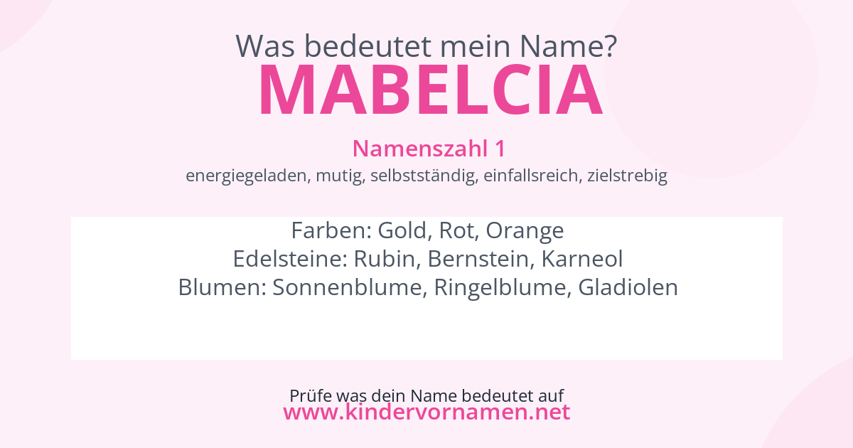 Was bedeutet der Name Mabelcia?