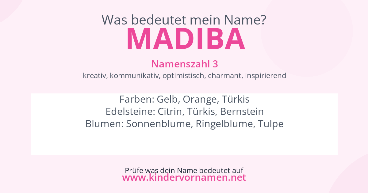Was bedeutet der Name Madiba?