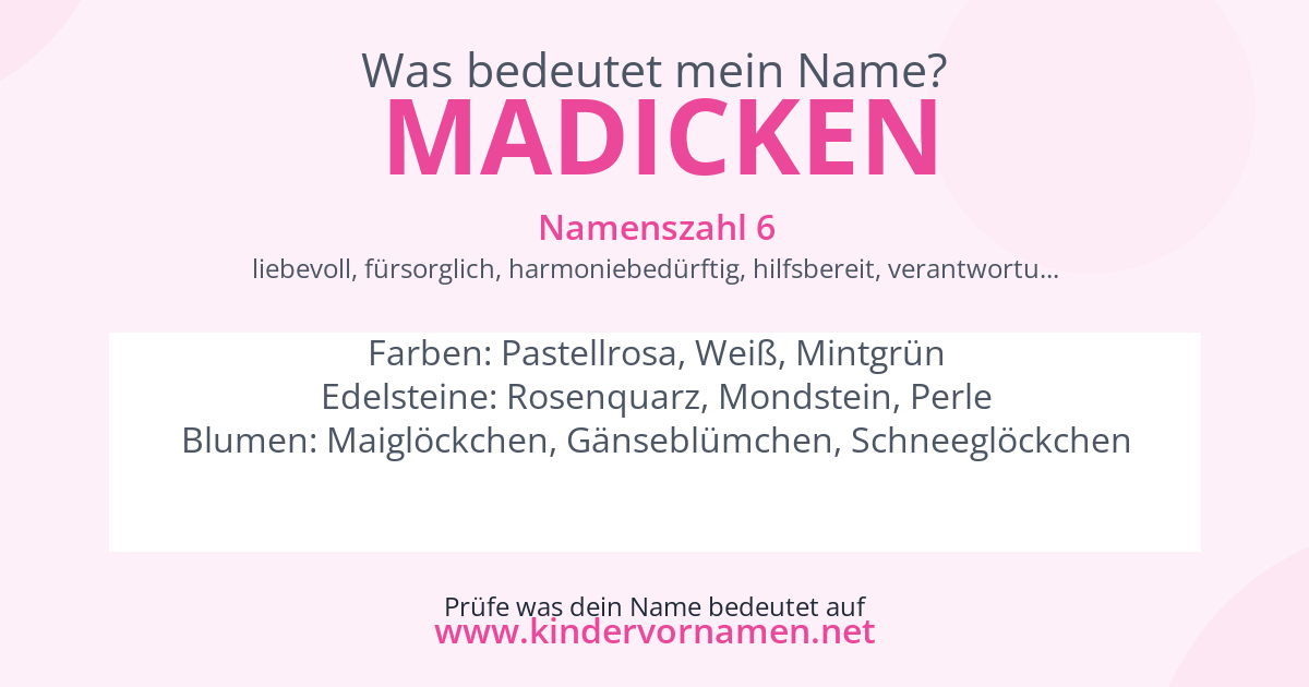 Was bedeutet der Name Madicken?
