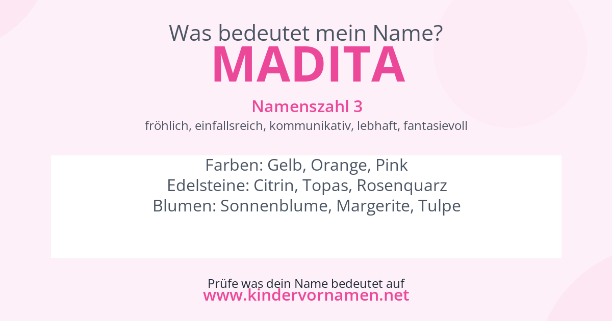 Was bedeutet der Name Madita?