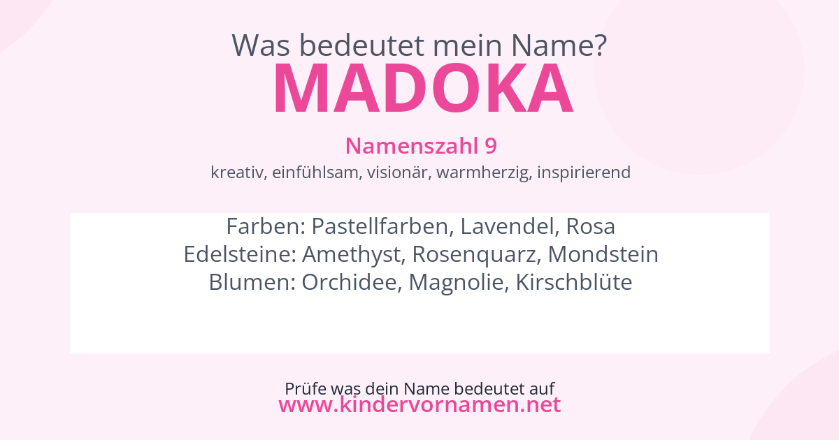 Was bedeutet der Name Madoka?