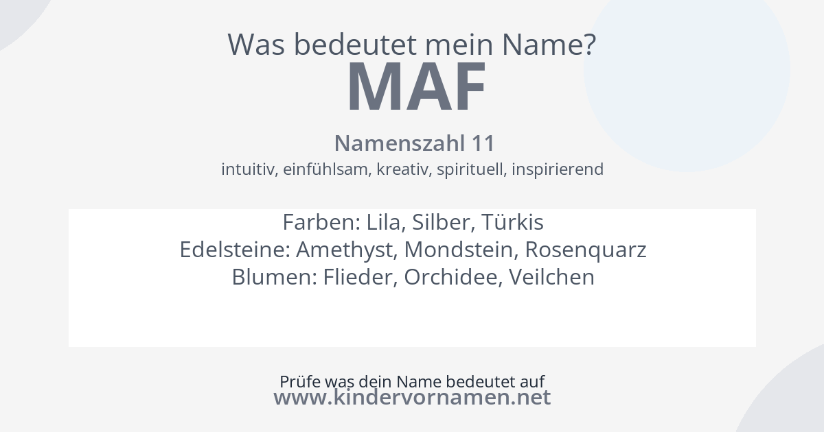 Was bedeutet der Name Maf?