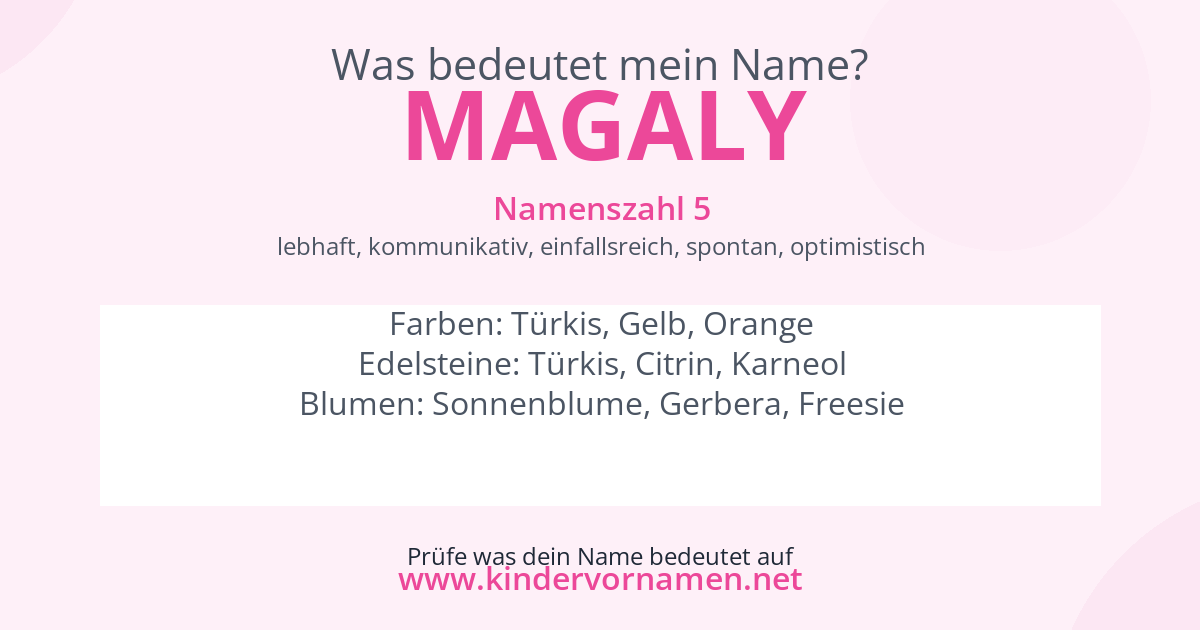 Was bedeutet der Name Magaly?