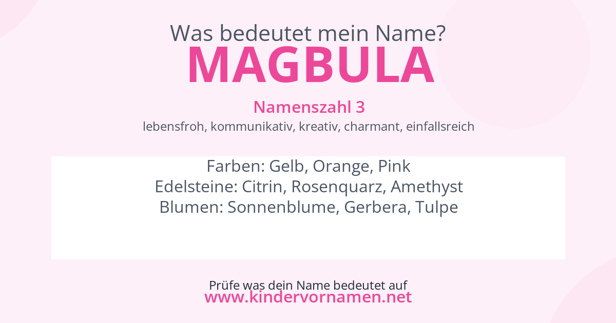 Was bedeutet der Name Magbula?