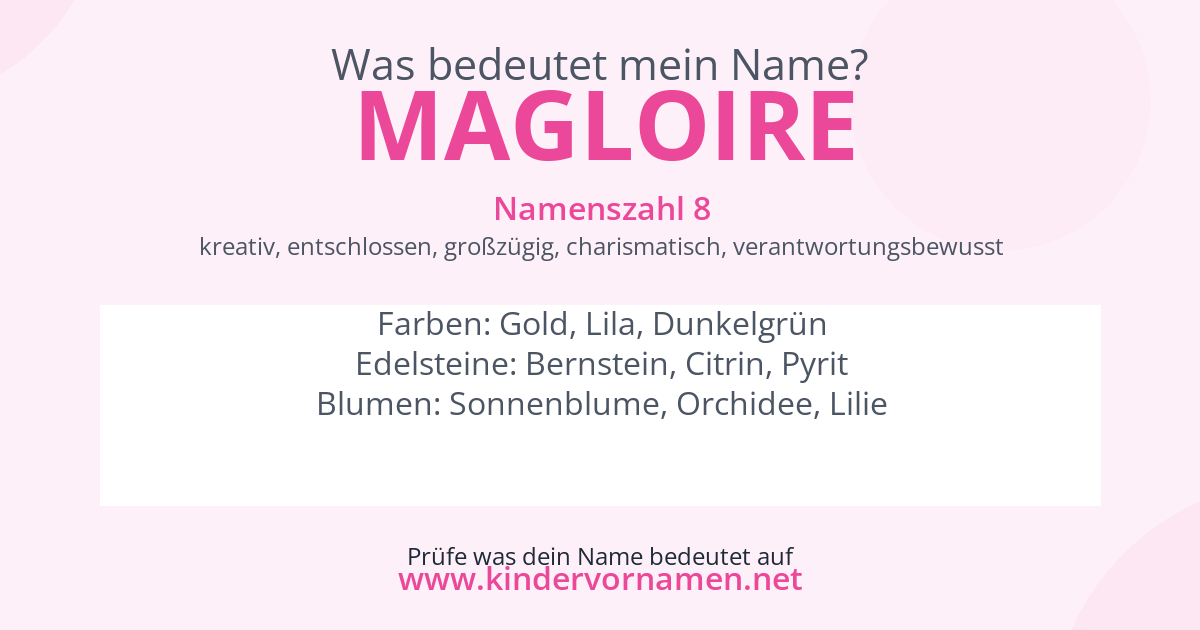 Was bedeutet der Name Magloire?