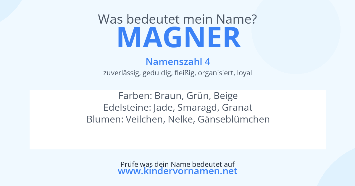 Was bedeutet der Name Magner?