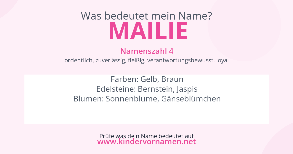 Was bedeutet der Name Mailie?