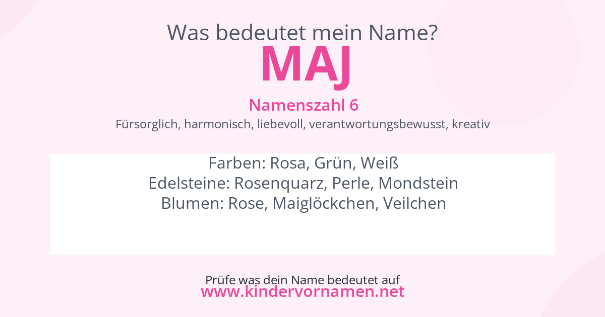 Was bedeutet der Name Maj?