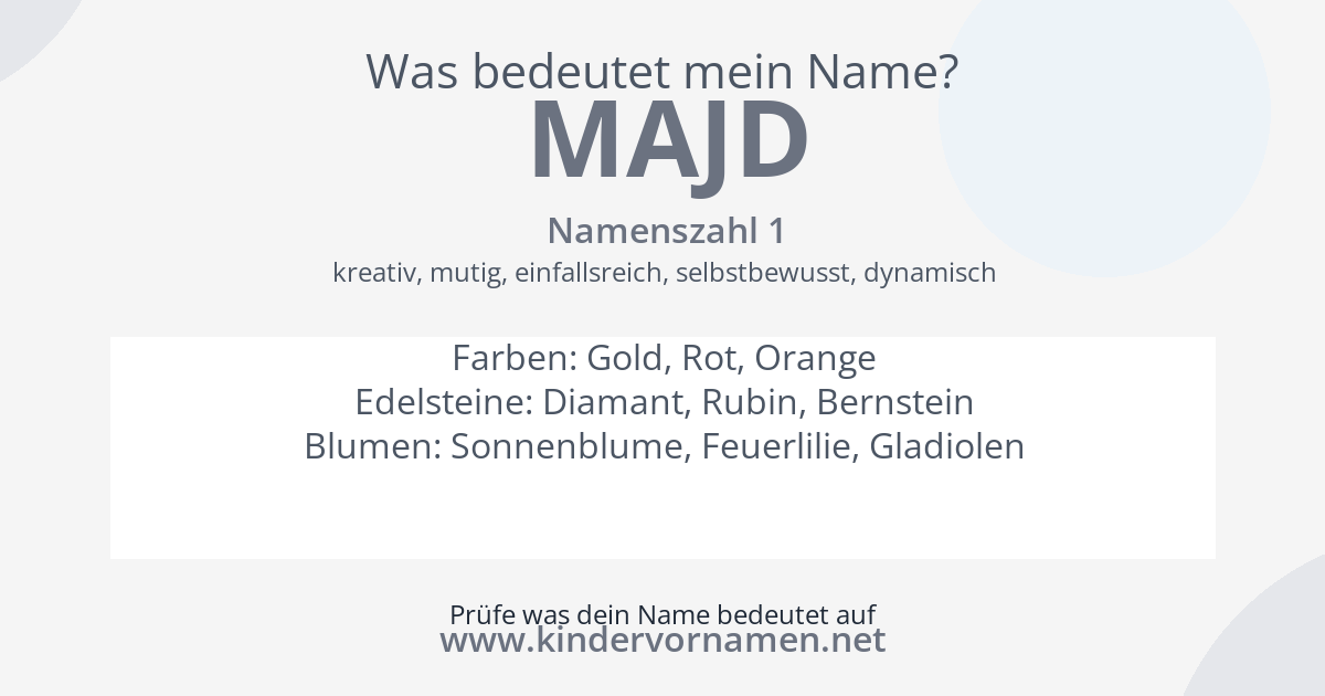 Was bedeutet der Name Majd?