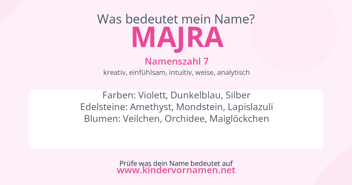 Was bedeutet der Name Majra?