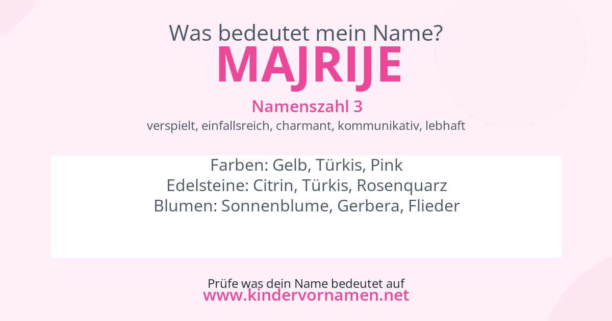 Was bedeutet der Name Majrije?