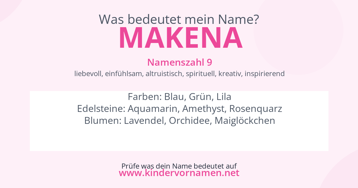 Was bedeutet der Name Makena?