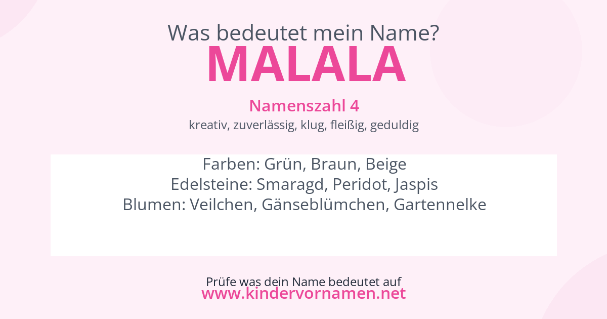 Was bedeutet der Name Malala?