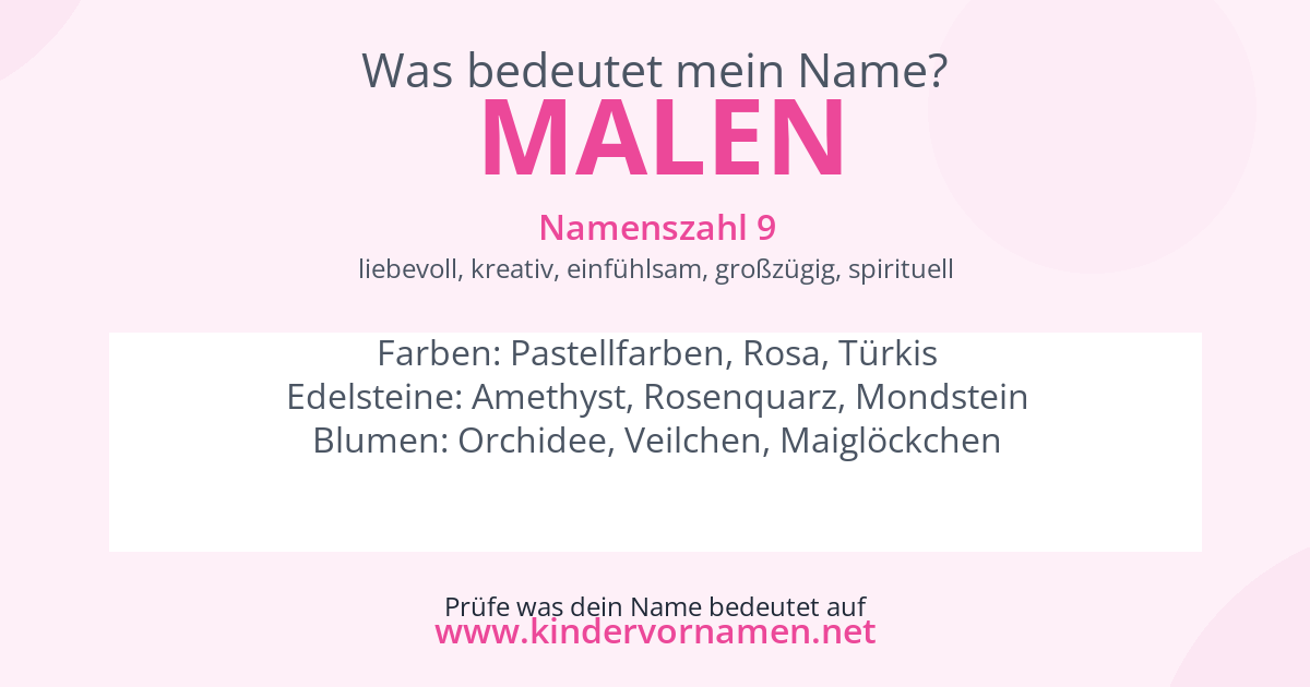 Was bedeutet der Name Malen?