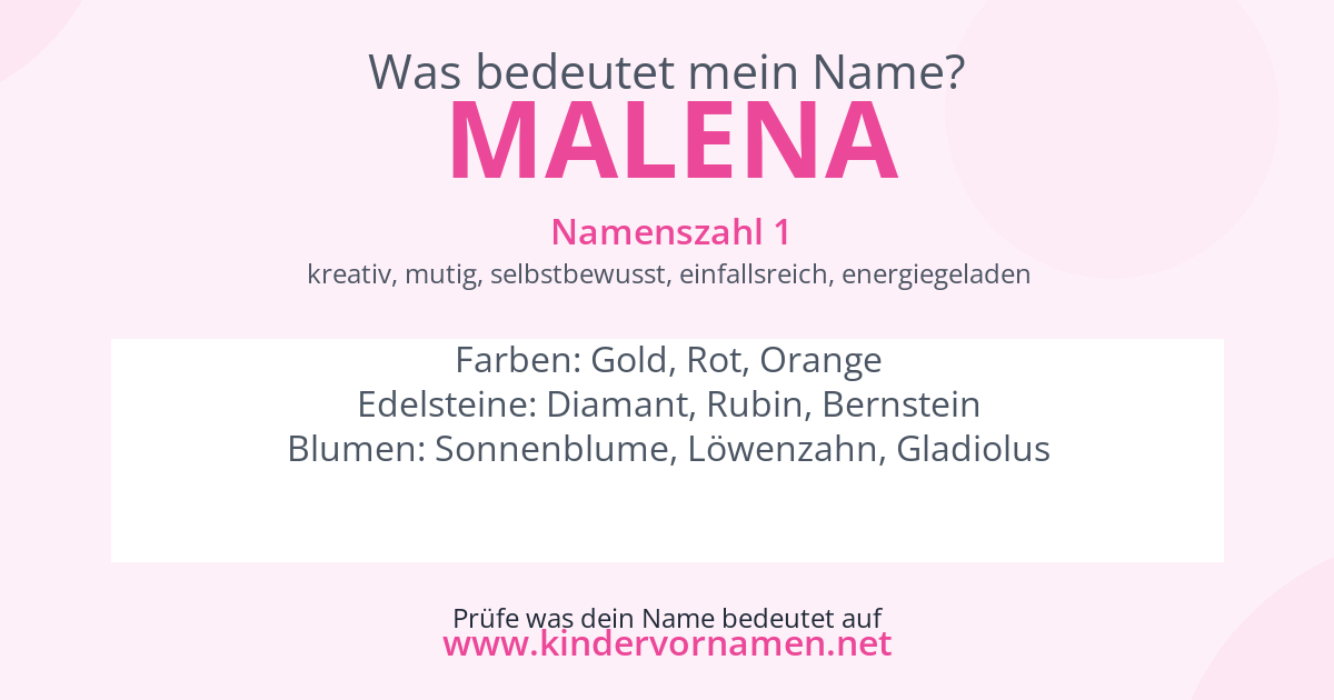 Was bedeutet der Name Malena?