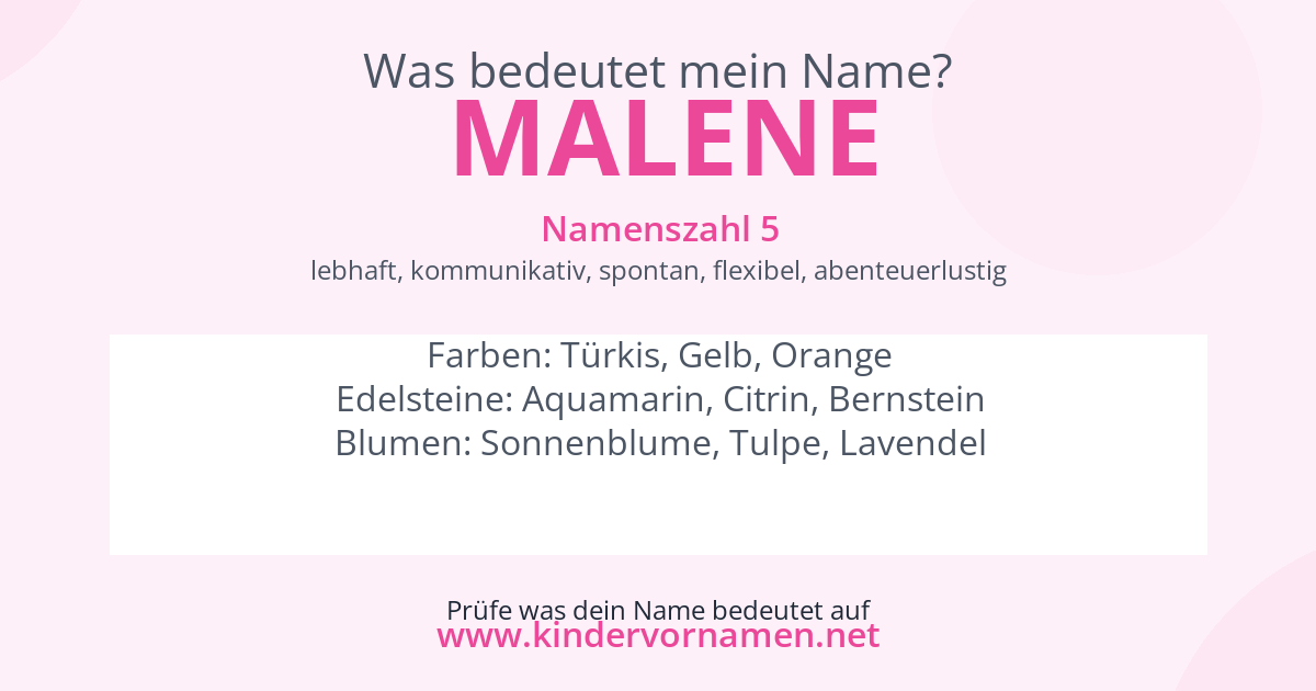 Was bedeutet der Name Malene?
