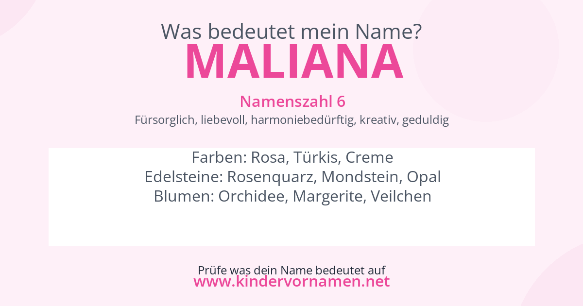 Was bedeutet der Name Maliana?