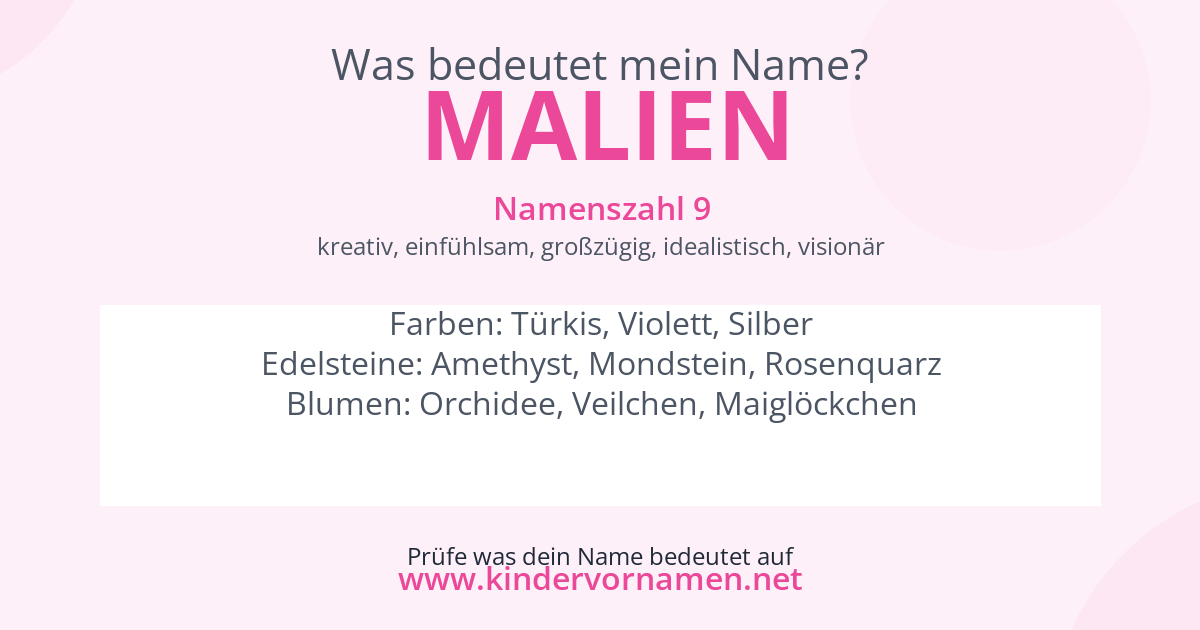 Was bedeutet der Name Malien?