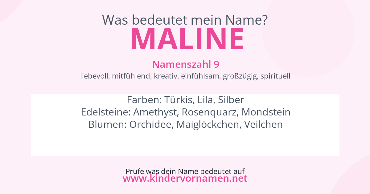 Was bedeutet der Name Maline?