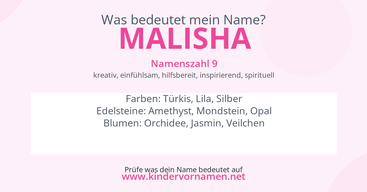 Was bedeutet der Name Malisha?