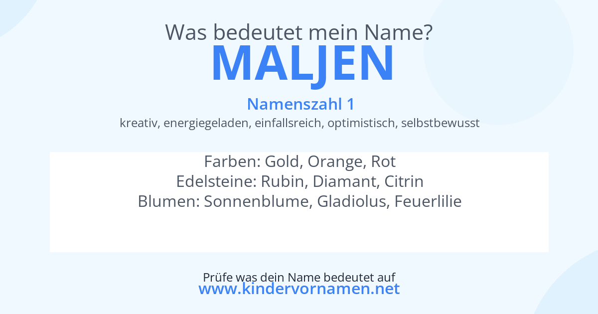 Was bedeutet der Name Maljen?