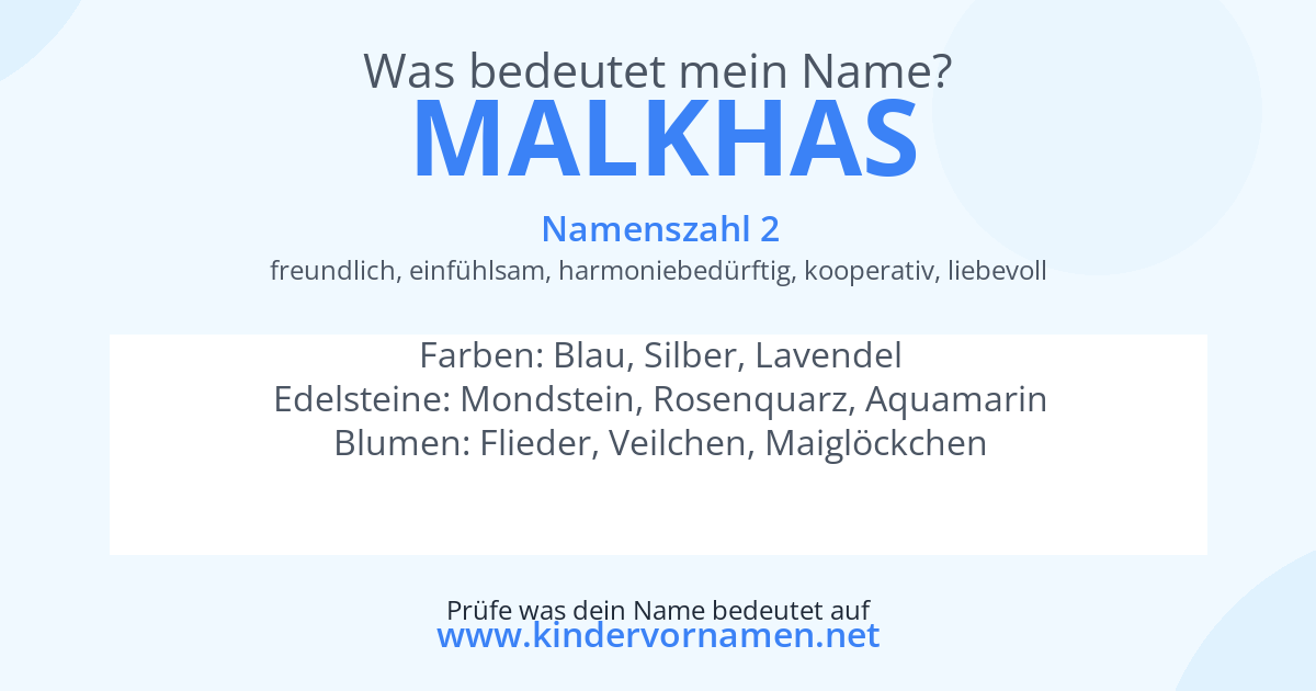 Was bedeutet der Name Malkhas?