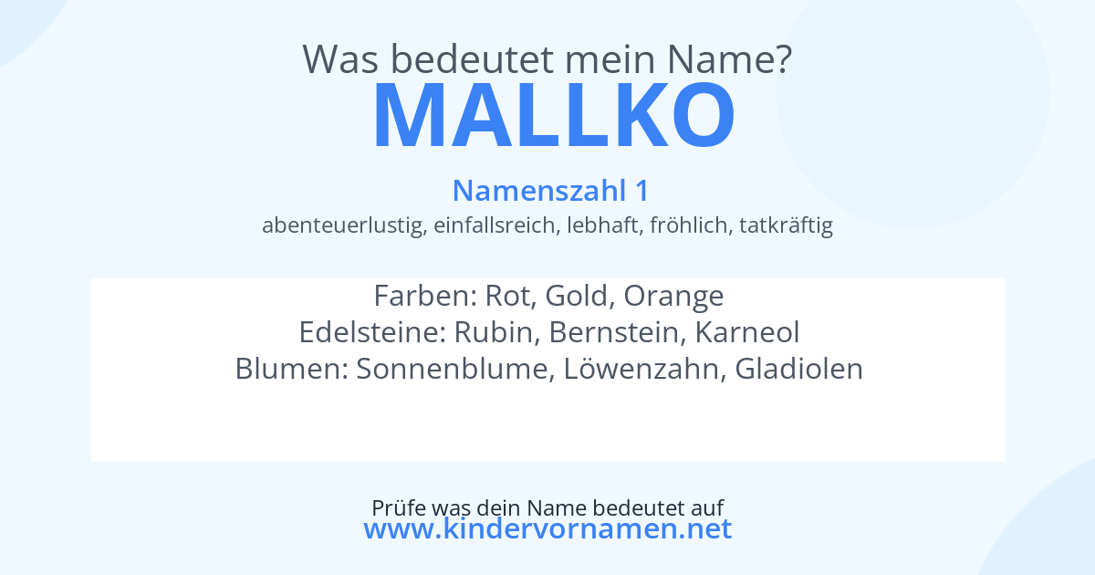 Was bedeutet der Name Mallko?