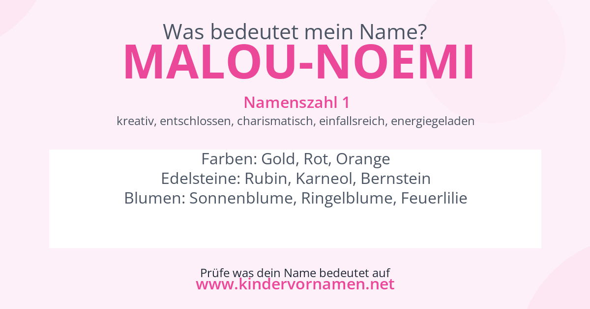 Was bedeutet der Name Malou-Noemi?