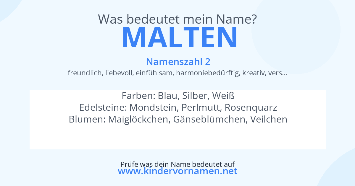 Was bedeutet der Name Malten?