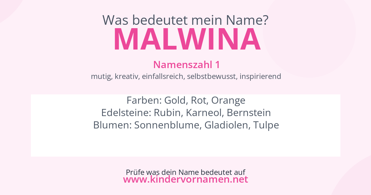 Was bedeutet der Name Malwina?